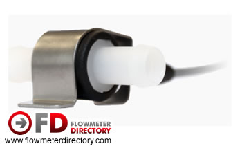 Disposable PVDF flow meter