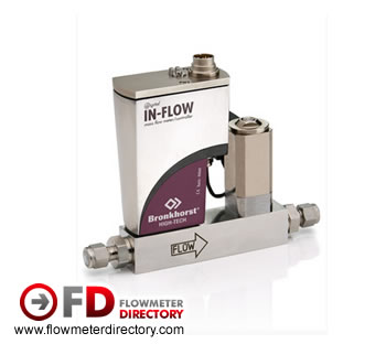 IN-FLOW IP65 Mass Flow Meters