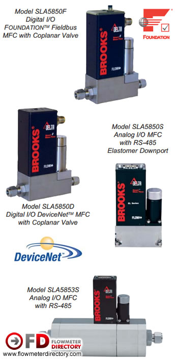 Thermal Mass Flow meter and Mass Flow Controller SLA5800 Series