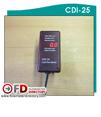 CDI-25 Flowmeter