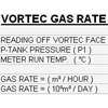 Vortex Gas Rate Calculator