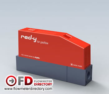 Mass Flow Meters and Controllers 'red-y smart series'