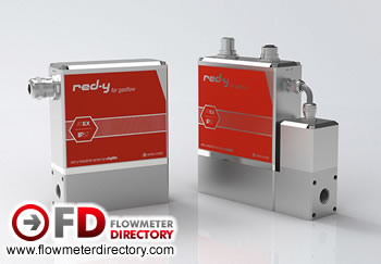 Mass Flow Meters and Controllers 'red-y industrial series'