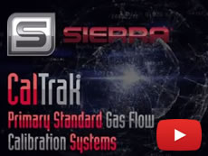 Primary Standard Gas Flow Calibration Systems
