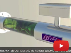 Water Cut Analyzer - Meter with integral Mixer - EESIFLO