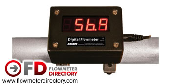Optimization Digital Flowmeter™