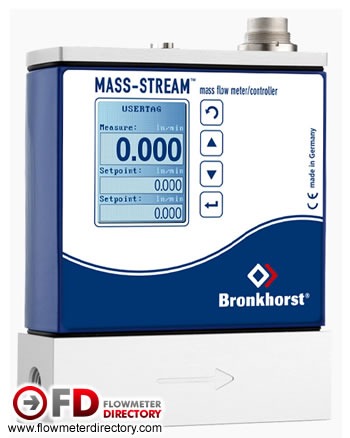 MASS-STREAM™ Series D-6300 Digital Direct Mass Flow Meters and Controllers for Gases
